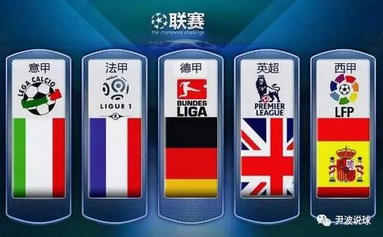 他们分别来